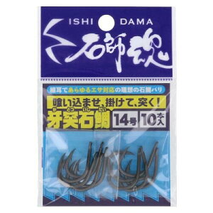 LUN Ύt ːΑ 14 41065