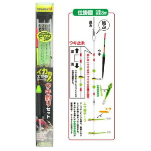 }V^(YAMASHITA) CJށEGTe[ELރZbg M3