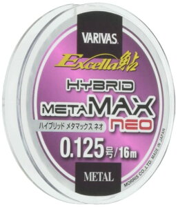 GNZ nCubh^}bNX lI 0.125