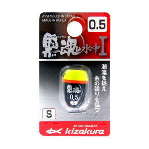 LUN(kizakura) EL I S- 0.5