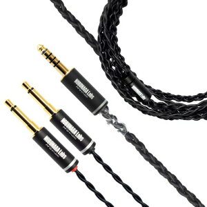 NOBUNAGA Labs ~ (Kirifuri) wbhzP[u NLA-KFI