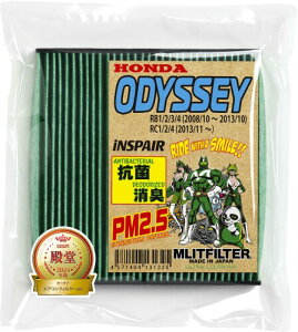 GbgtB^[ z_ IfbZC (RB/RC) GARtB^[ D-060_ODYSSEY ԕ΍ R RJr hL