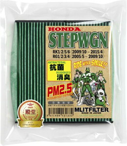 GbgtB^[ z_ XebvS (RK/RG) GARtB^[ D-060_RKRG ԕ΍ R RJr hL