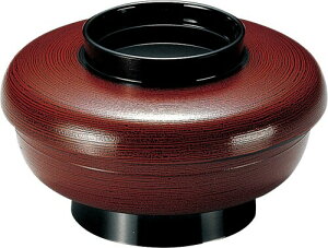 Ntg o { 5.5 ₷炬o і  3-256-10