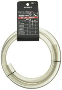 H| RguLH| zz[X1.5m(16/22)