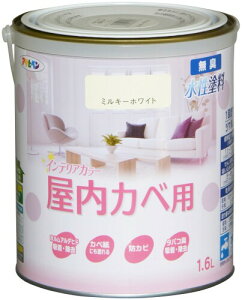 ATqy h yL NEWCeAJ[Jx 1.6L ~L[zCg   Ǘp  1h L hJr VOC VbNnEX΍i {