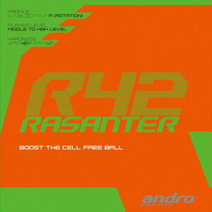 andro(Ah) 싅 o[ U^[R42 g[^oX\ 112287 N(BK) 1.7