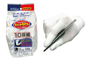 J`{V E^H wtBbgCi[  SS 10og T-281