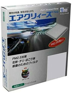 TOYO/mGg LrtB^iGARtB^j GANB[YFINE o^Cv iԁFCMA-5003B