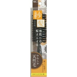 L wAuV KQ1543 VR ؖ [uV(є) S