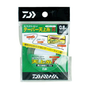 _C(Daiwa) iCC Se[p[V㎅R 1 609050