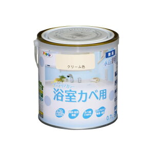 ATqy NEWCeAJ[Jxp 0.7L N[F yL h c 1h hJr L^Cv VOC {