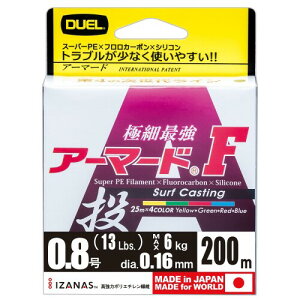 DUEL(fG) PEC 0.8 A[}[h F  200M 0.8 25m4J[  H4130