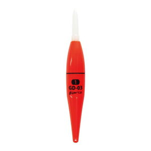 Kc(gartz) EL LEDdCEL GD-03 1