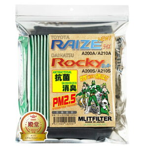 GbgtB^[ CY / bL[pA200n GARtB^[ D-010 ԕ΍ R RJr hL