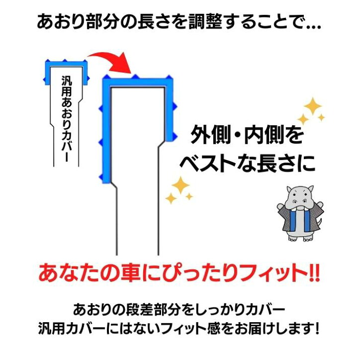 楽天市場】☆両面テープ付き☆ キャンター リア1790 ロング 標準 