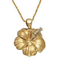 楽天市場】14k ペンダントトップの通販