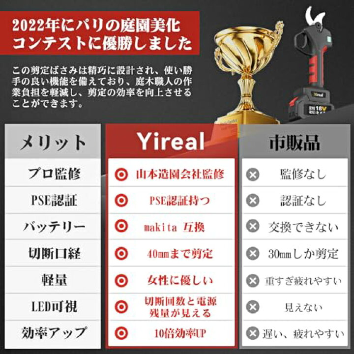 電動剪定バサミ 【山本造園会社監修】 2024年新モデル PSE取得済み切断 