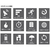 【送料無料】Soleus(ソリアス)GPSFIT1.0JSGJ01351Black/Lime【取り寄せ】【smtb-TK】【2】【楽ギフ_包装】