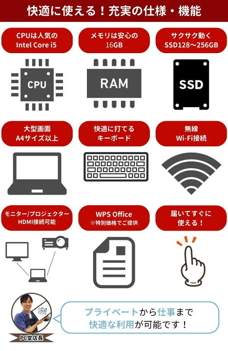 楽天市場】【すぐ使える】ノートパソコン 中古 第11世代 Core i5 16GB 