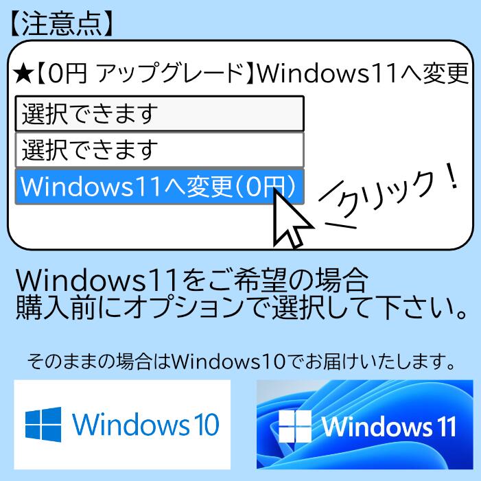 メーカー直売 未使用アウトレットWin11超高年式Corei3-11010U メモリ8
