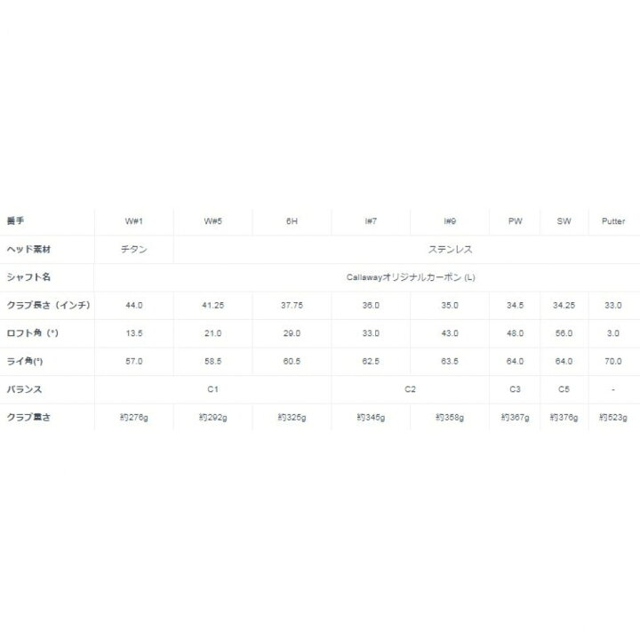 楽天市場】キャロウェイ レディース クラブセット Solaire ソレイル  