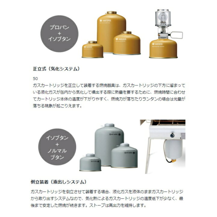楽天市場】スノーピーク キャンプ ガス ギガパワーガス500プロイソ (GP-500GR) snow peak : アルペン楽天市場店 楽天市場】スノーピーク キャンプ ガス ギガパワーガス500プロイソ (GP-500GR) snow peak : アルペン楽天市場店