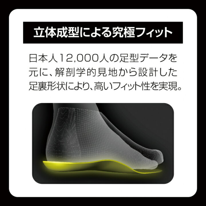 楽天市場 ネクストフィット インソール コンフォート Comfort Cmf ブラック サッカー 抗菌 防臭 中敷き Nextfit アルペン楽天市場店
