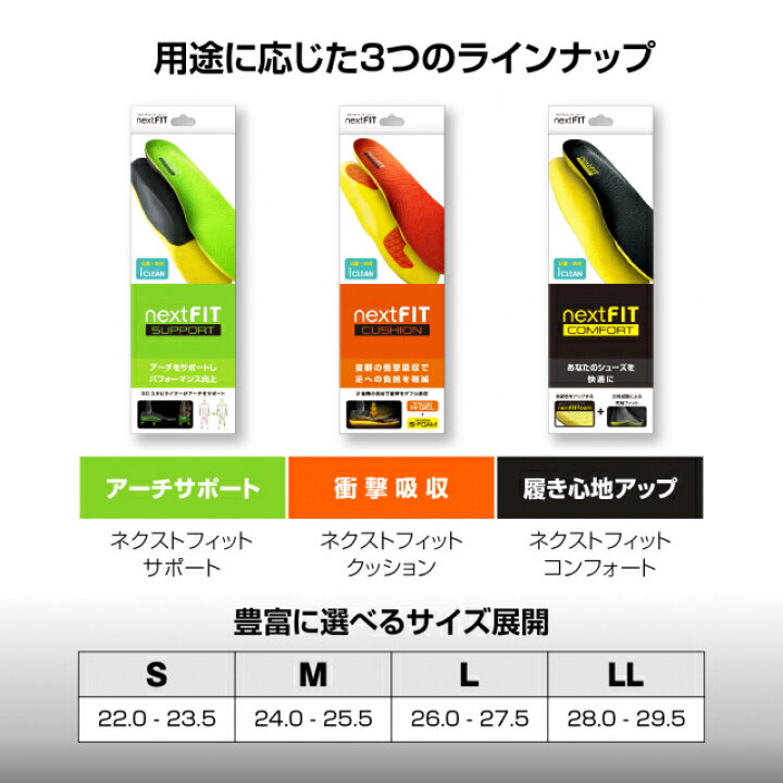 楽天市場 ネクストフィット インソール コンフォート Comfort Cmf ブラック サッカー 抗菌 防臭 中敷き Nextfit アルペン楽天市場店