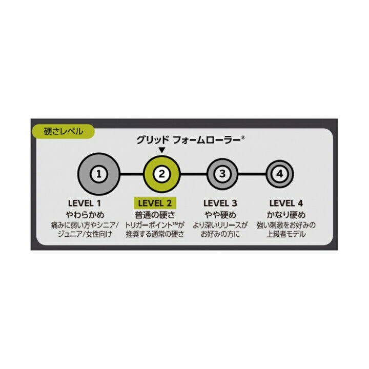 楽天市場】最大10%OFFクーポン【楽天お買い物マラソン限定】 【日本正規品】 トリガーポイント グリッドフォームローラー GRID Foam Roller ピンク 04404 ストレッチ トレーニング セルフマッサージ TRIGGER POINT : アルペン楽天市場店 楽天市場】最大10%OFFクーポン【楽天お買い物マラソン限定】 【日本正規品】 トリガーポイント グリッドフォームローラー GRID Foam Roller ピンク 04404 ストレッチ トレーニング セルフマッサージ TRIGGER POINT : アルペン楽天市場店