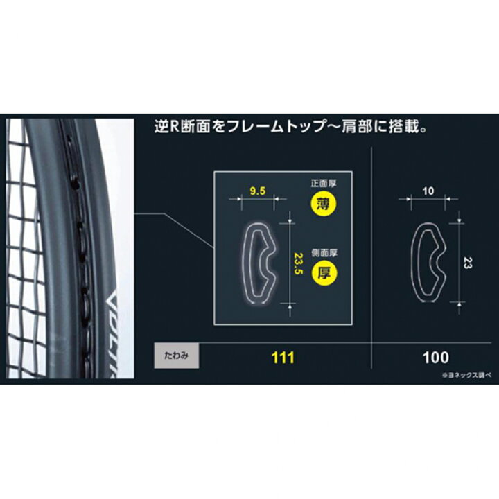 楽天市場】ヨネックス VOLTRAGE8S ボルトレイジ8S VR8S ソフトテニス 