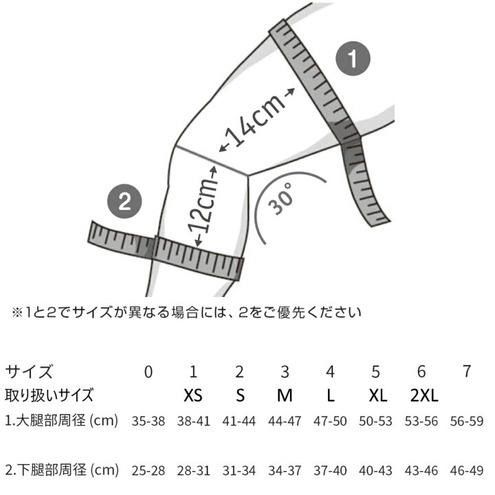 楽天市場】バウアーファインド バスケットボール 膝用サポーター  