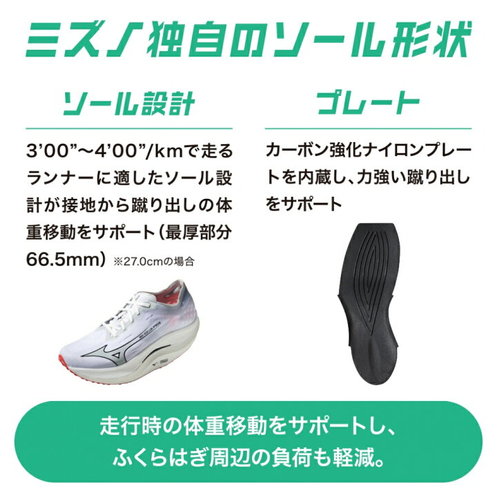 楽天市場】最大10％OFFクーポン 【3/18〜3/26】 ミズノ WAVE REBELLION 
