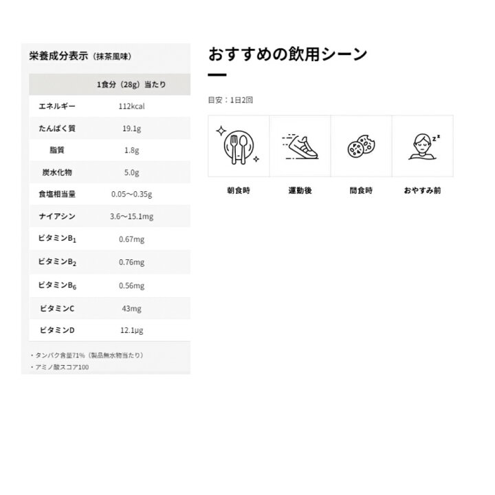 楽天市場】最大10％OFFクーポン 【11/20〜11/27】 ザバス ホエイ 