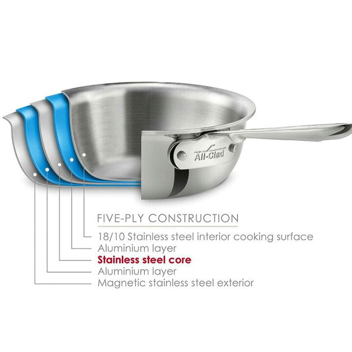 【全品送料無料】 オールクラッド d5 ステンレス フライパン 鍋 10点セット AllClad BD005710R D5 Brushed