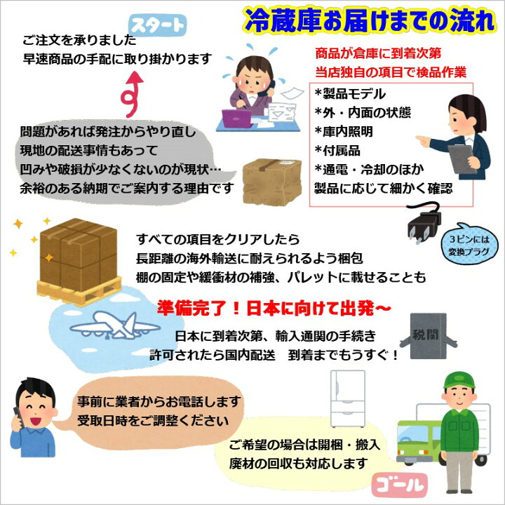 楽天市場】冷蔵庫 88L アンダーカウンター ビルトイン 屋外可 