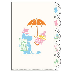 [~ A4_CJbgNAt@C5P PLAY 789668 80th The door is always open 80N MOOMIN TX^[