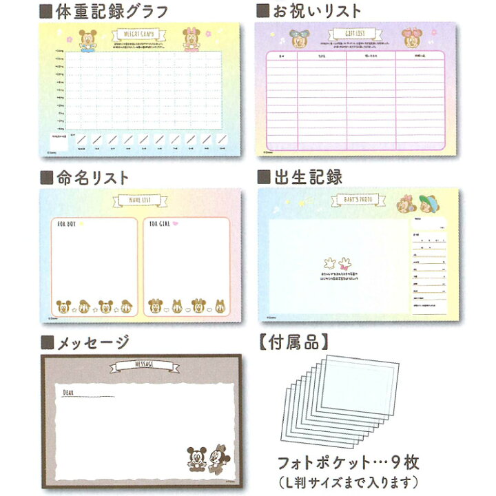 楽天市場 ディズニーベビー エコー写真アルバム ベビーミッキー フレンズ Momベビー用品 キャラクターハウス キャロル 楽天市場 ディズニーベビー エコー写真アルバム ベビーミッキー フレンズ Momベビー用品 キャラクターハウス キャロル