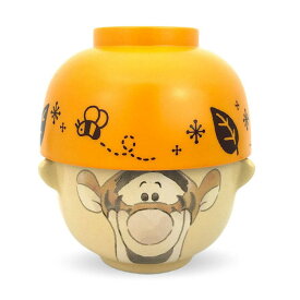 楽天市場 ティガー 食器 食器 カトラリー グラス キッチン用品 食器 調理器具の通販