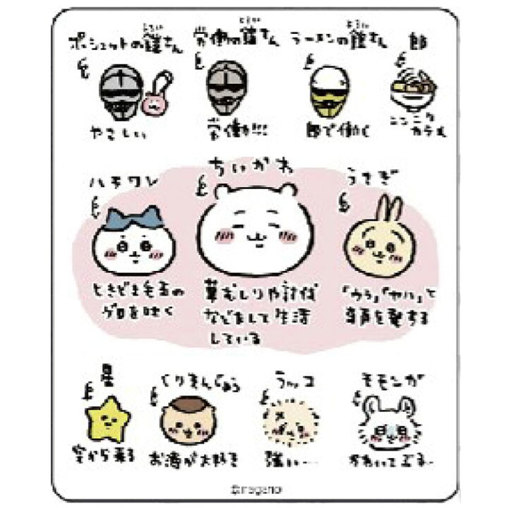 楽天市場 ちいかわ キャラクターステッカー プロフィール 4390 キャラクターハウス キャロル