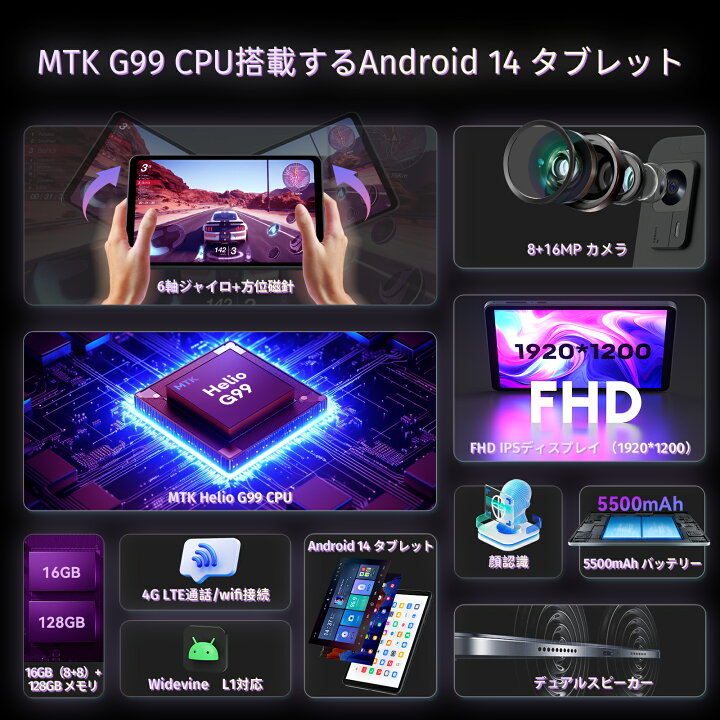 楽天市場】【クーポンで18,999円+専用ケース特典】8インチ タブレット 