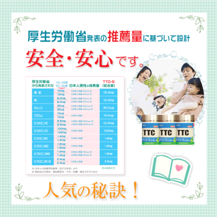 妊活 サプリ 亜鉛 お徳用3本セット 男性用 マカ 冬虫夏草 亜鉛 L-カルニチンなどを配合! | 日本サプリ