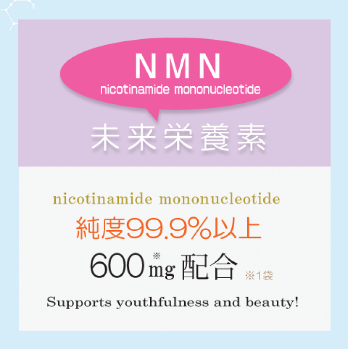 楽天市場】PQQ＋プラズマローゲン＋NMN お得な3袋セット 国産