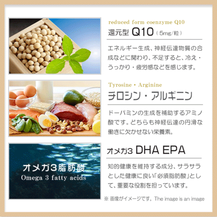 楽天市場】PQQ＋プラズマローゲン＋NMN お得な3袋セット 国産
