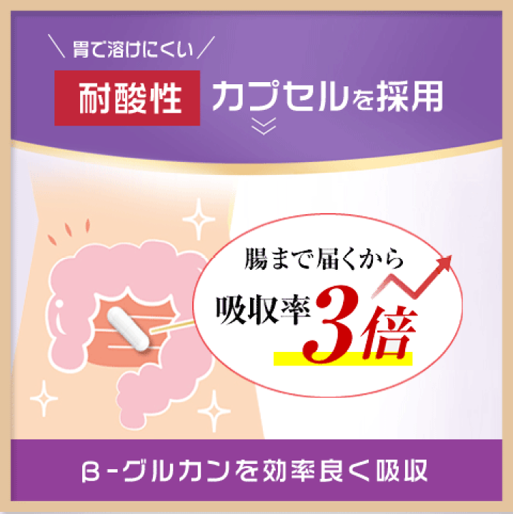 楽天市場】ベータグルカン 12,600mg 60粒 日本製 無添加 β