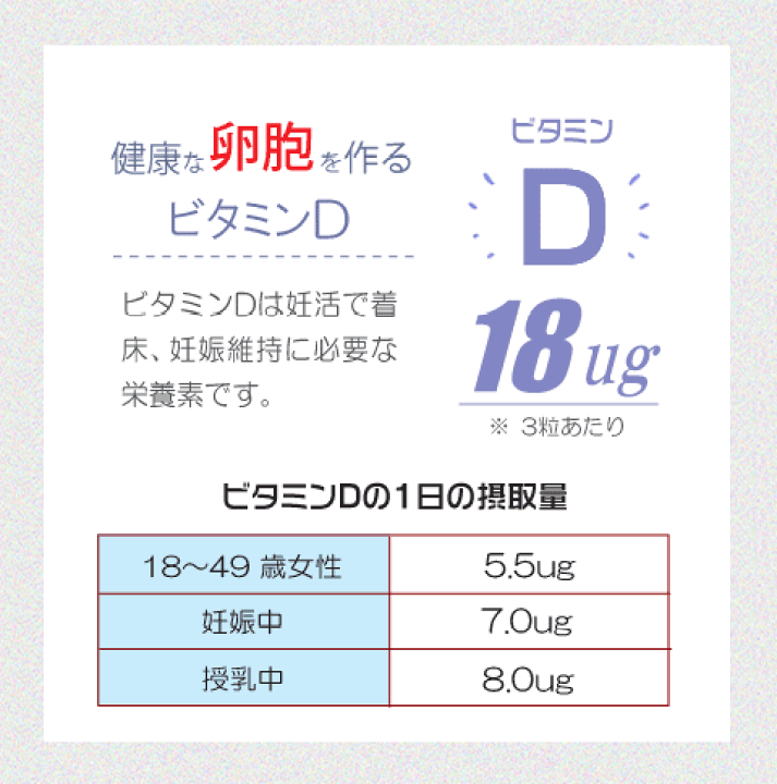 副腎と腸のためのHigh qualityサプリ【ラクトファイバーB】 ラクテクト|腸まで届く2つの力|サントリーウエルネス