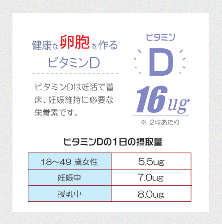 楽天市場】ミトコンドリアサプリ 60粒 無添加 コエンザイムQ10 PQQ