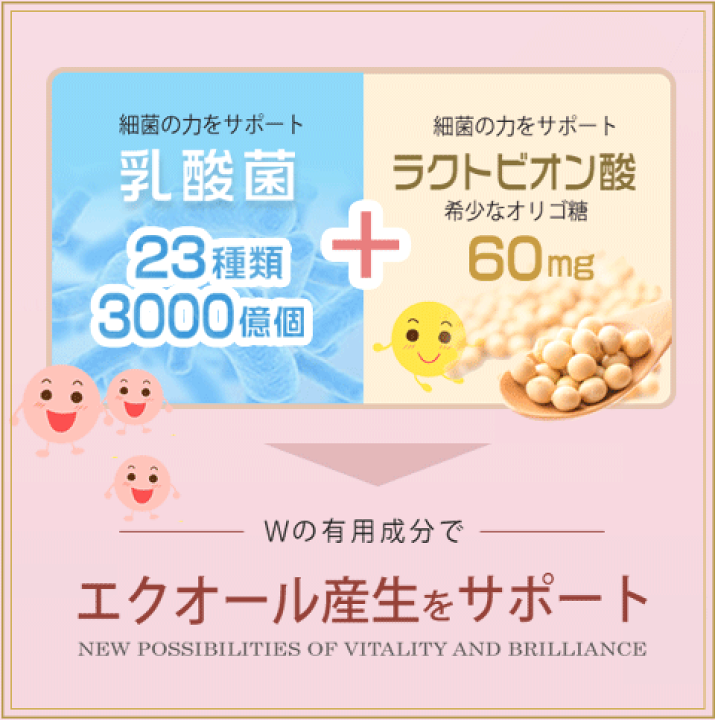楽天市場】エクオール 10mg配合 日本製 大豆イソフラボン エクオール