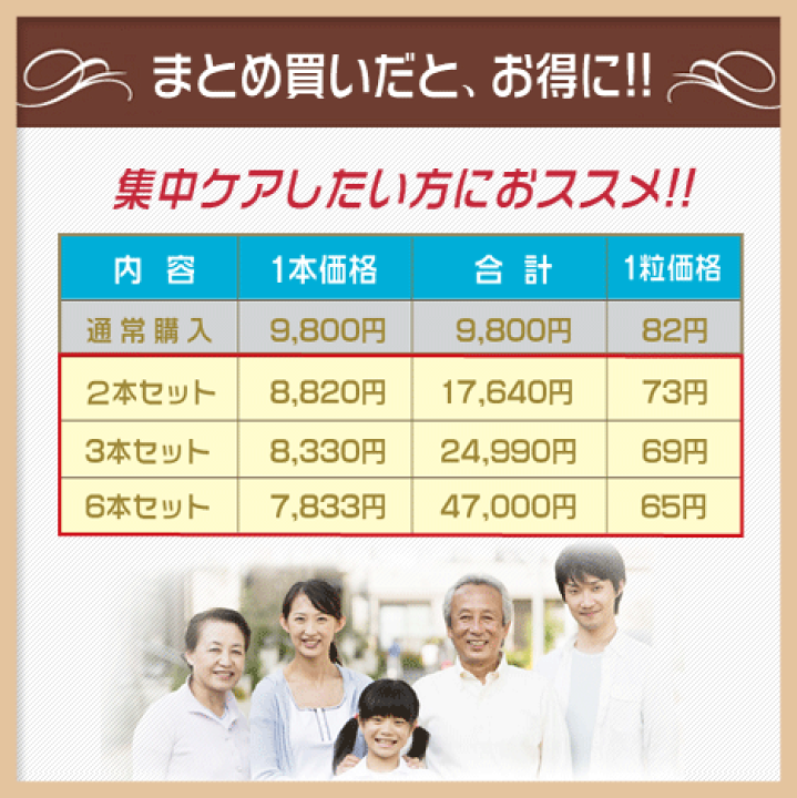 楽天市場】糖鎖 お徳用3本セット 8種の糖鎖栄養素を全て配合！糖鎖  