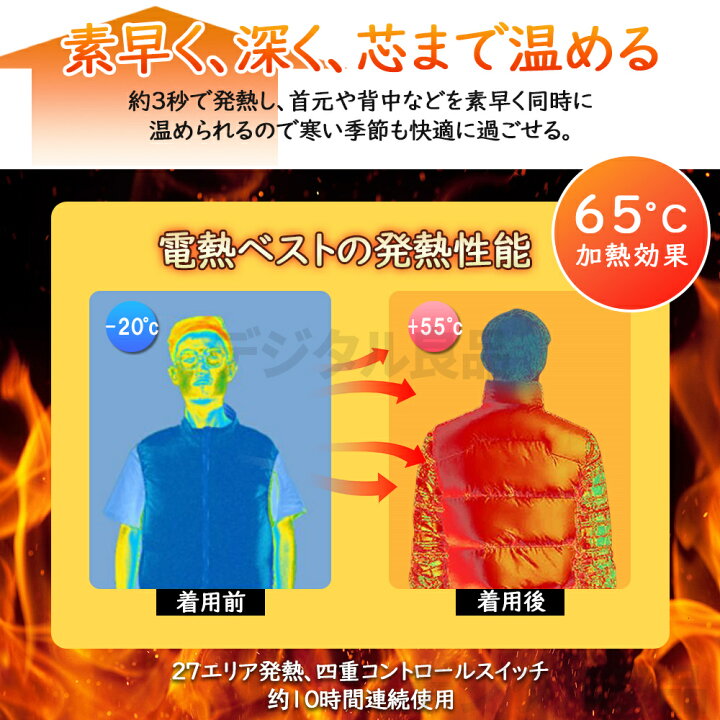 楽天市場】【期間限定☆10%OFFクーポン有】電熱ベスト ヒーターベスト 